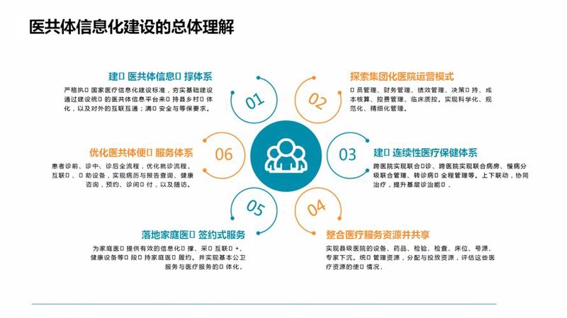长沙软件开发行业的最新动态