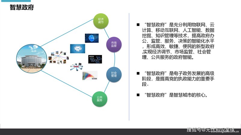 企业官网建设:打造智慧之窗